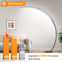 RGB Floor Lamp with 3 Color Temperatures, Ultra Bright 1800LM Smart Arc LED Floor Lamp with Remote Control, Music Sync, Scene Modes, Modern Standing Tall Lamp for Bedroom Living Room Gaming Rooms